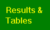 Results and Tables